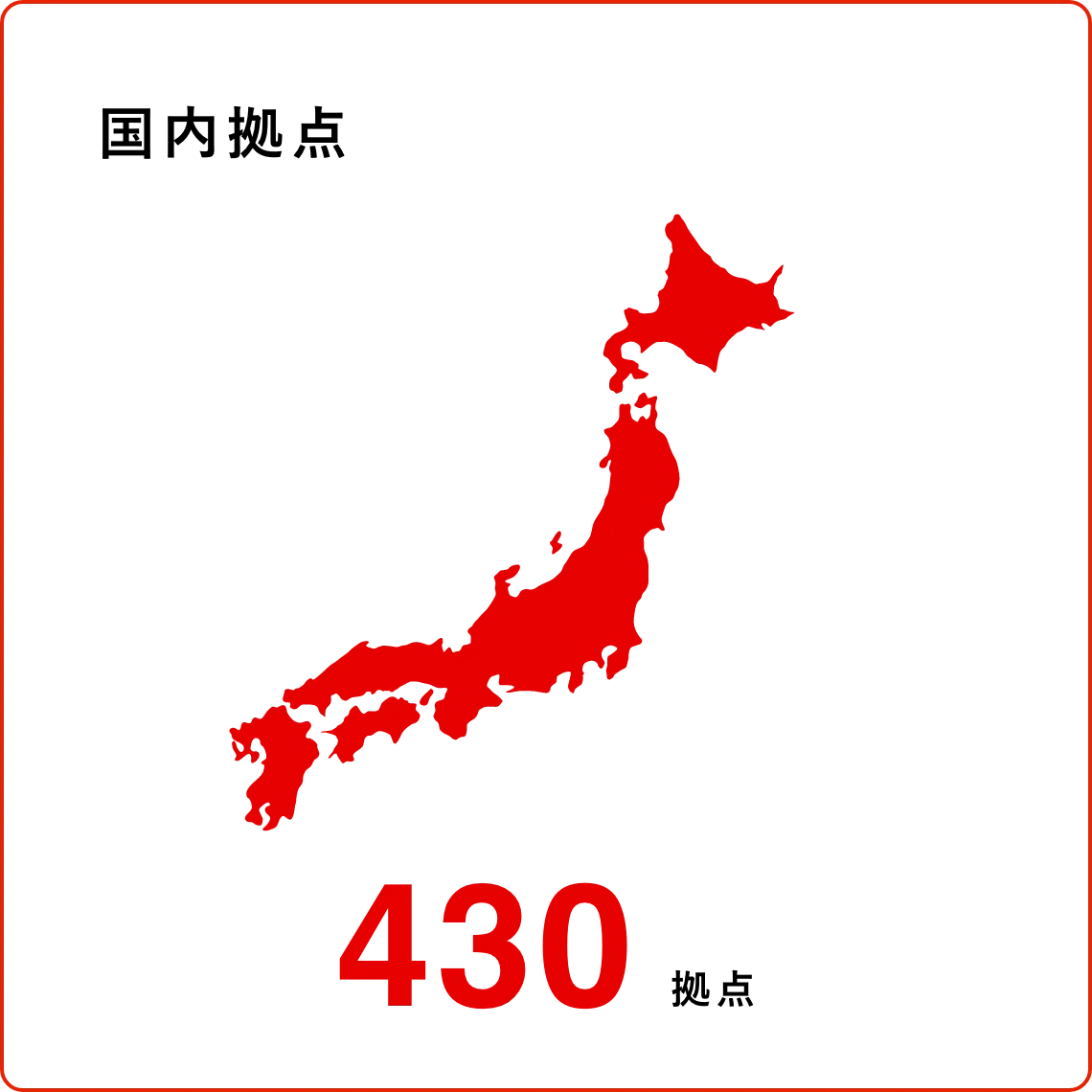 国内拠点：430拠点