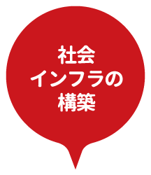社会インフラの構築