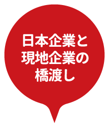 日本企業と現地企業の橋渡し