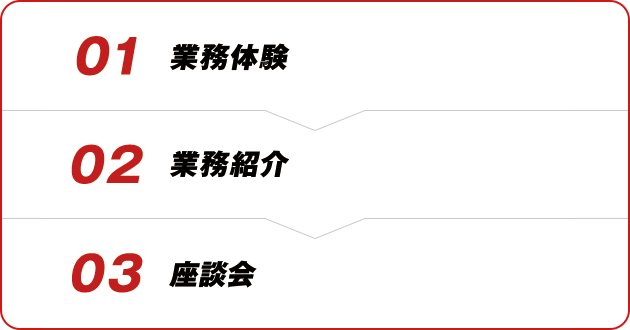 01 オリエンテーション > 02 ケーススタディ・グループワーク > 03 最終プレゼンテーション